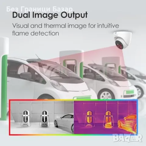 Нова Охранителна камера 4MP с термална детекция и проследяване на огън, снимка 3 - IP камери - 49483470