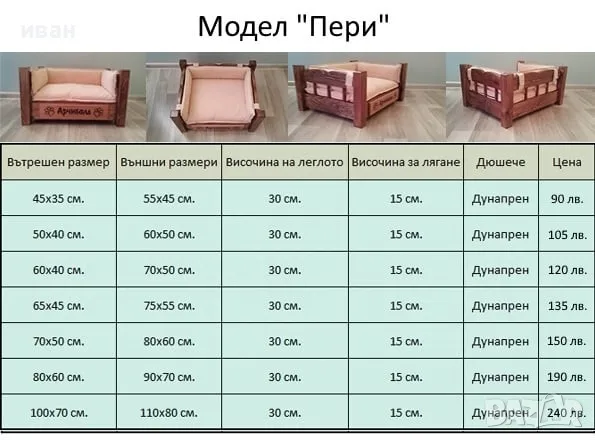 Легло за куче, коте (модел Пери) , снимка 17 - За кучета - 22375793