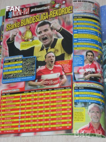 Оригинален стикер албум ПАНИНИ Бундеслига PANINI Bundesliga Fußball 2008/09, снимка 5 - Фен артикули - 35691751