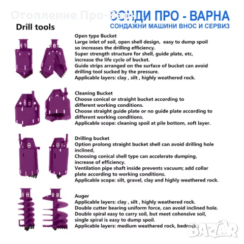 Нова Ротационна Сондажна машина ROT-15CN2000 до 15 метра /сонда за кладенци, пилотна машина/, снимка 10 - Други машини и части - 48303394