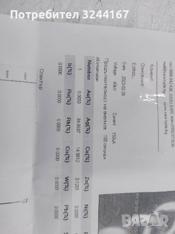 Антична сребърна гривна , снимка 10 - Антикварни и старинни предмети - 41322057