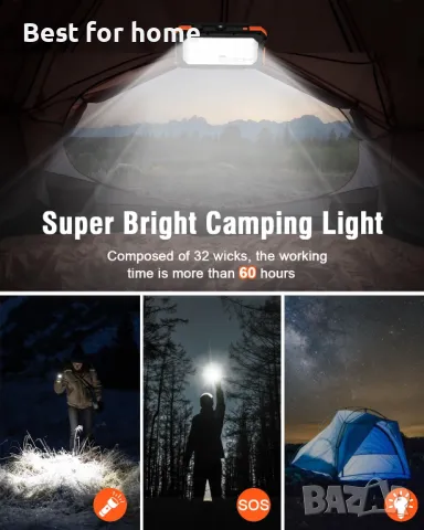 Супер мощна батерия със соларни панели 45 800 mAh WASTDE , снимка 4 - Външни батерии - 47816144