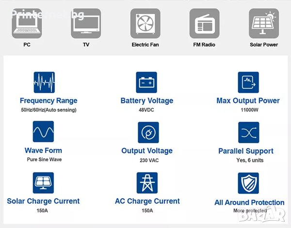 Соларен инвертор Easun Power ISolar 11KW 48Vdc 220V Pure Sine Wave 150A Two MPPT Off Grid ГАРАНЦИЯ! , снимка 3 - Друга електроника - 39683387