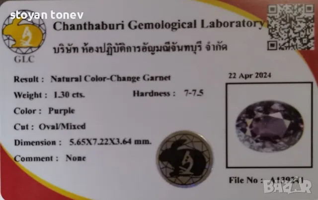 Рядък, изключително красив гранат с променлив цвят 1.30кт.! Сертифициран! Нов!, снимка 4 - Други - 50437860