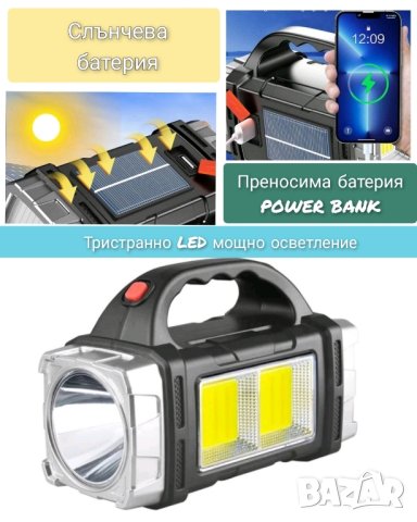 Къмпинг прожектор Power bank със слънчева батерия , снимка 1 - Друга електроника - 42549723