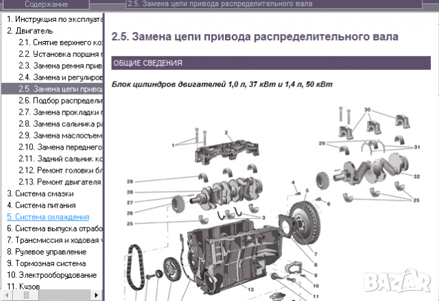 Skoda Fabia(от 2000)бензин/дизел-Ръководство за устройство,обслужване и ремонт (на CD), снимка 6 - Специализирана литература - 36447914