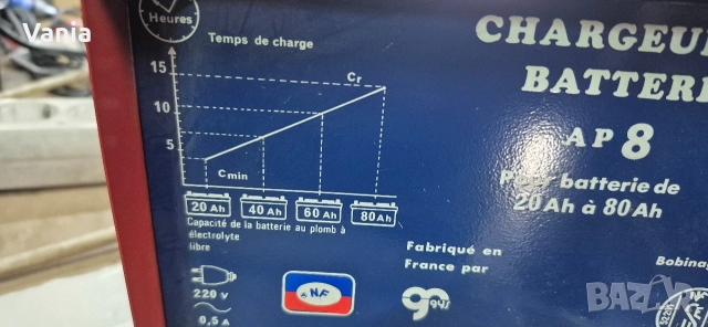 Зарядно за акумулатор , снимка 2 - Аксесоари и консумативи - 52649601