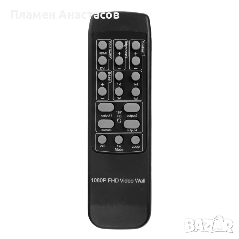 Контролер за видео стена 2×2 – Full HD, снимка 5 - Друга електроника - 52221571