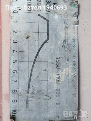 Камион с кран МАН 16.168, снимка 8 - Камиони - 39431957