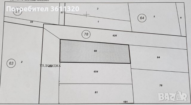 Продавам имот на 8км. От гр.Шумен сл. Панайот волов , снимка 2 - Парцели - 39314999