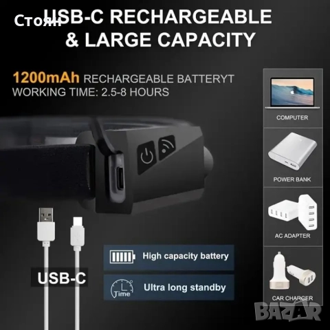 Лед челник лед лента, снимка 7 - Къмпинг осветление - 52032405