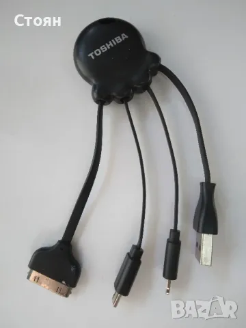 USB HUB