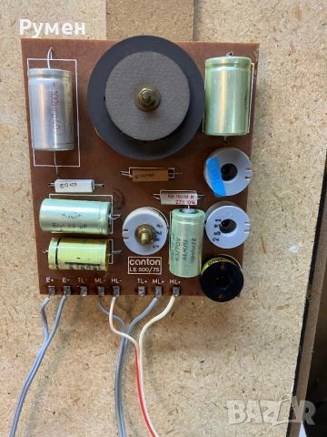 Филтри-перфектни