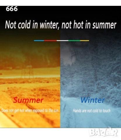 Калъф за волан за Citroen 2018-2023,, снимка 4 - Аксесоари и консумативи - 52724805