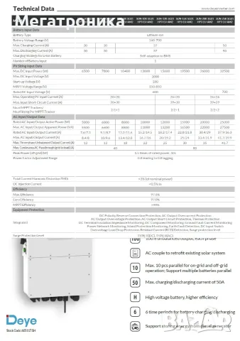 Хибриден инвертор Deye 6kW, 10kW, 15kW, 20kW, 30kW, 60kW соларен, снимка 6 - Монтажи - 30264435