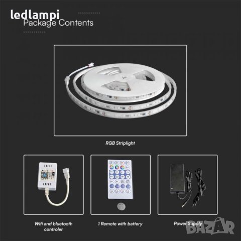 LED SMART Дигитална Лента Комплект RGB 24V Влагозащитена, снимка 8 - Лед осветление - 42611162