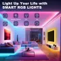 LED лента, 20M гъвкава RGB LED лента за декорация на стая, Bluetooth приложение за управление, снимка 2