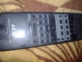 Дистанционно управление за AKAI, снимка 4