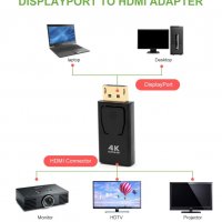 DP към HDMI адаптер - 4K, 3D DisplayPort към HDMI адаптер, снимка 2 - Други - 39897277