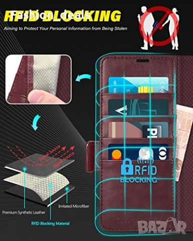 Нов флип кожен калъф кейс за телефон Samsung S23 Ultra Защита Самсунг, снимка 3 - Калъфи, кейсове - 40171803