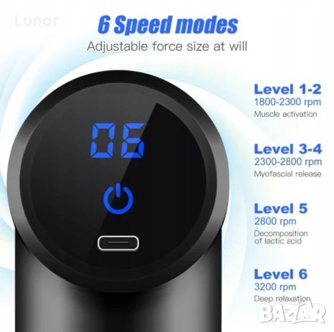 Масажен пистолет, снимка 3 - Масажори - 51328467