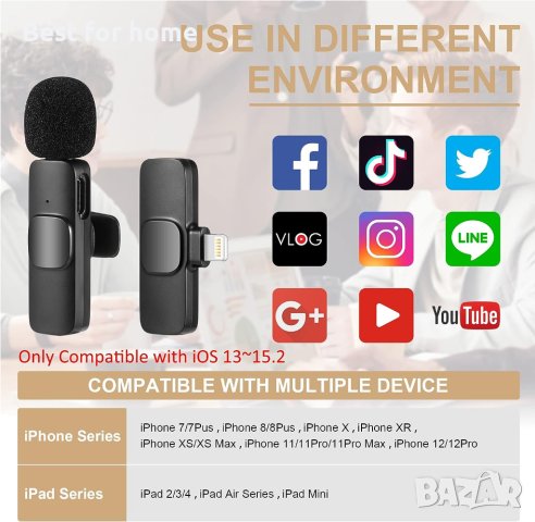 Безжичен петличен микрофон за iPhone iPad и Type C, снимка 3 - Микрофони - 41762426