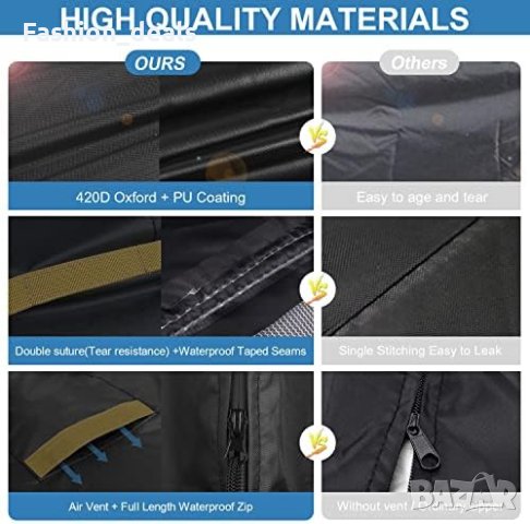 Ново Покритие за чадър анти-UV водоустойчиво ветроустойчиво Покривало, снимка 7 - Други стоки за дома - 41332742