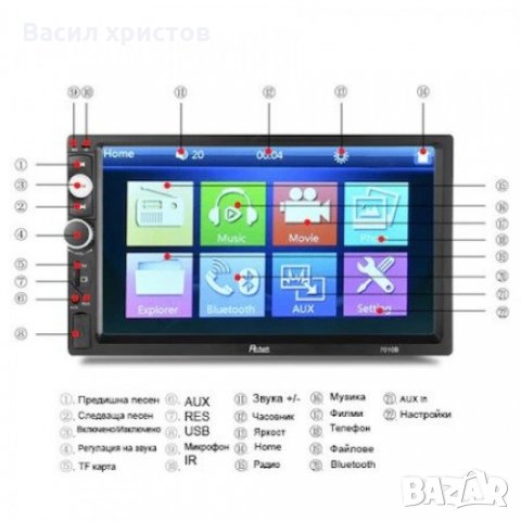 МОБИЛЕН СТЕРЕО MP5 PLAYER 7 ИНЧА TOUCHSCREEN И МУЛТИМЕДИЯ ЗА КОЛА С КАМЕРА ЗА ЗАДНО ВИЖДАНЕ-7010B, снимка 4 - Аксесоари и консумативи - 35978458