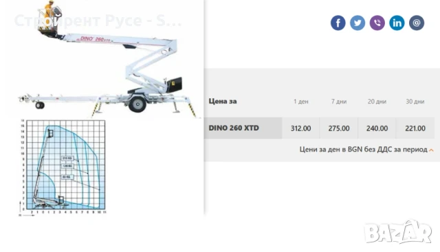 Телескопична вишка на ремарке, DINO 260 XT - 26 метра, Под наем, снимка 3 - Индустриална техника - 51018451