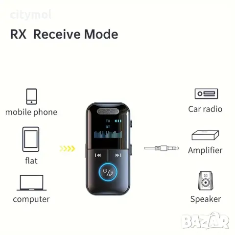 2 в 1 безжичен аудио адаптер, Bluetooth 5.4 приемник/предавател, 3,5 мм AUX, Micro SD, LED дисплей, снимка 5 - Ресийвъри, усилватели, смесителни пултове - 48680580
