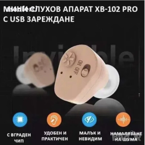👂 Слухов Усилвател Tulus XB-102 – Noise Reduction, 128 dB Усилване и USB Зареждане, снимка 4 - Други - 52791675