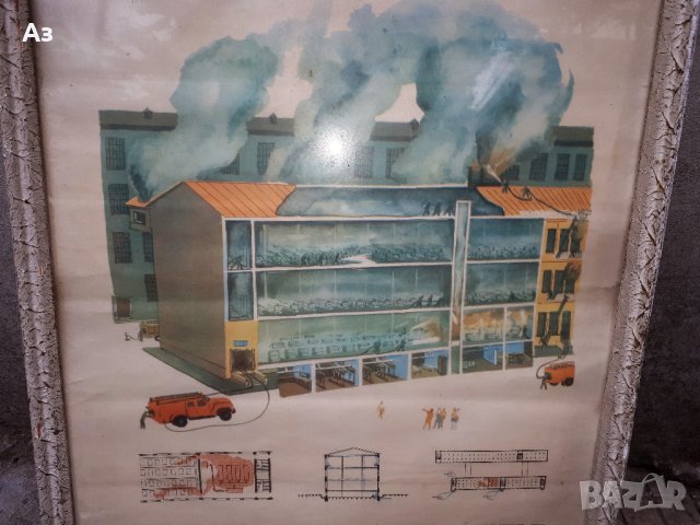 Старв плакат в рамка - Гасене на пожар в текстилни предприятия, снимка 3 - Колекции - 40812757