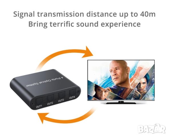 1X4 SPDIF TOSLINK Оптичен Сплитер за Цифрово Оптично Аудио 1х Вход 4х Изхода LPCM 2.0 DTS Dolby-AC3, снимка 6 - Ресийвъри, усилватели, смесителни пултове - 41469933