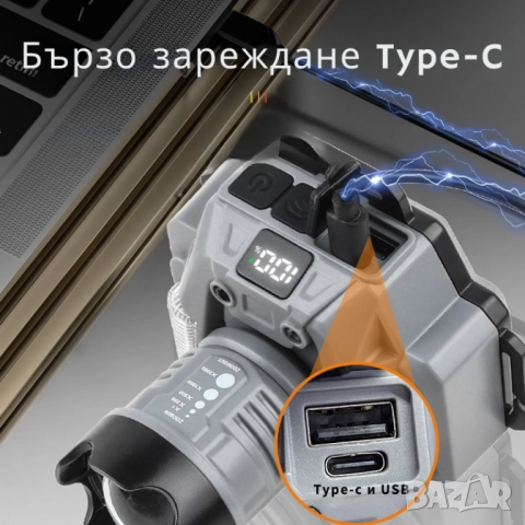 Челник за глава с интелигентно управление с движение и LED дисплей HX-915S, снимка 5 - Други стоки за дома - 51948561