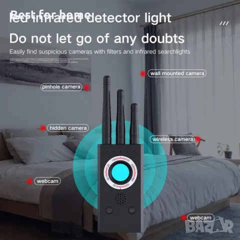 Детектор за скрити камери, GPS, микрофони Garsen Т16, снимка 7 - Чанти, стативи, аксесоари - 48840246