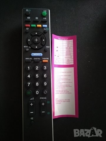 Дистанционно за Sony Bravia - Ново, снимка 2 - Дистанционни - 17250330