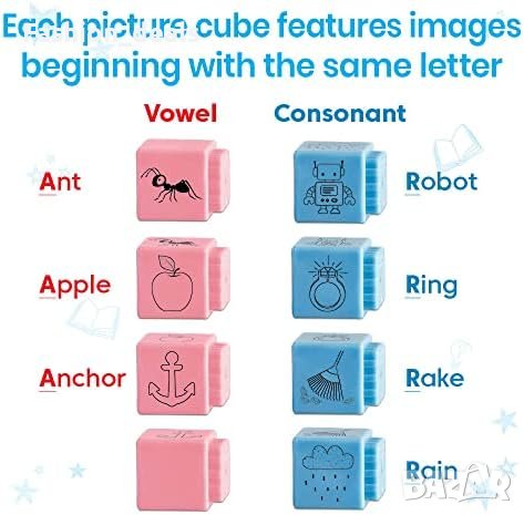 Ново Hand2Mind/ Учебни ресурси за учене на думи/Правопис Игра Деца, снимка 4 - Образователни игри - 41453398