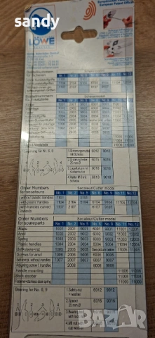 Професионална Овощарска ножица LÖWE 1 Made in Germany, снимка 2 - Други инструменти - 53744701
