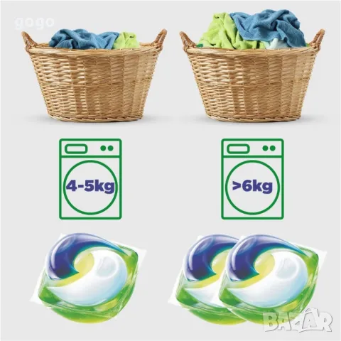 Капсули за пране Ariel All-in-1 Pods Alpine 54 броя, снимка 2 - Перилни препарати и омекотители - 49744428