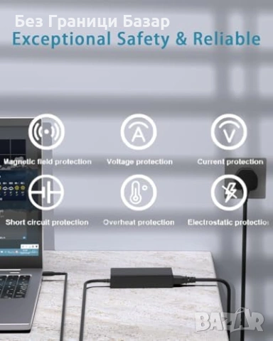 Ново Зарядно за лаптоп Acer Aspire 65W 19V 5.5x1.7мм стенен адаптер, снимка 3 - Друга електроника - 53843043