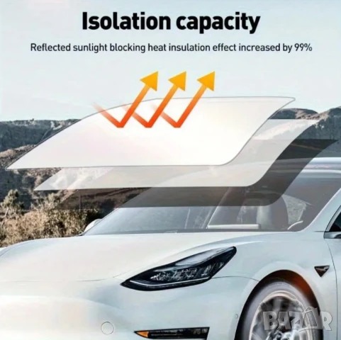 Оригинален Сгъваем Сенник за Предно Стъкло за Tesla Model 3, 147×93см, Подходящ за Други Автомобили!, снимка 3 - Аксесоари и консумативи - 50906259