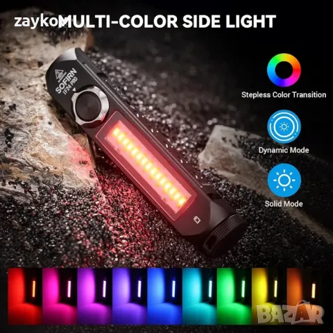 Sofirn IF24 Pro Super Bright Авариен фенер, снимка 6 - Къмпинг осветление - 47752679