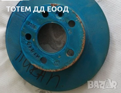 Части за Дачия