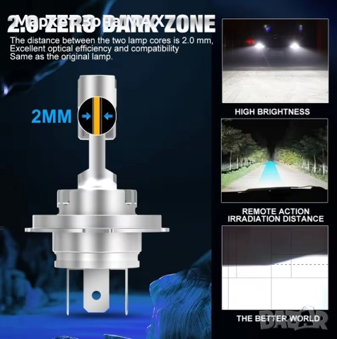 Виж всичко ясно: XSTORM H4 / H7 - LED 6500K, 800% по-ярки!, снимка 4 - Аксесоари и консумативи - 52867960