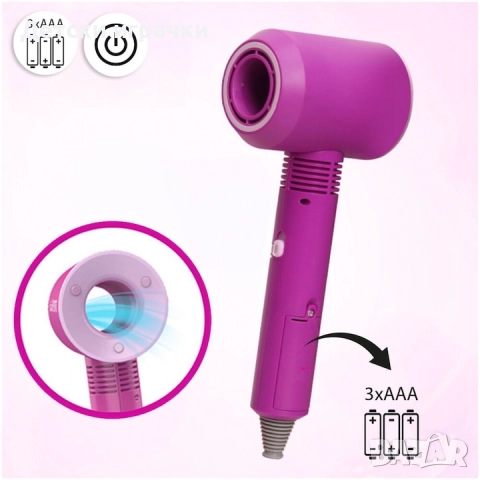 Детски сешоар фризьорски салон , снимка 5 - Други - 52667023