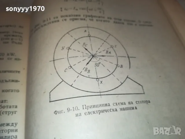 ЕЛЕКТРО-КНИГА 1010241700, снимка 11 - Специализирана литература - 47536761