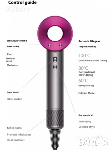 Сешоар Leafless Hair Dryer, снимка 4 - Сешоари - 52593845