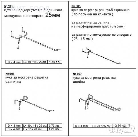 Куки за стелажи, снимка 4 - Оборудване за магазин - 3535131