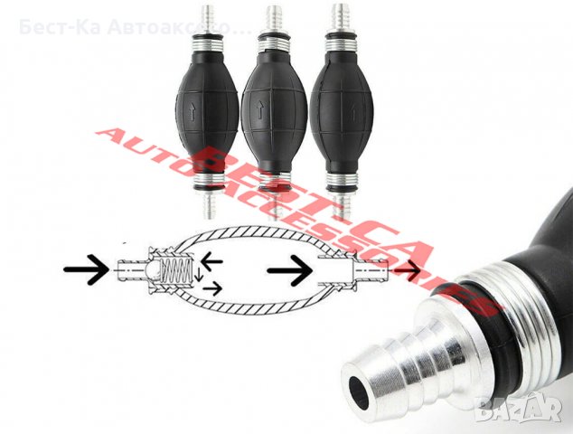 Ръчна помпа, аварийна помпа, трансферна помпа, бензинова помпа, масло, бензин, дизел 8 мм, снимка 5 - Аксесоари и консумативи - 34391556