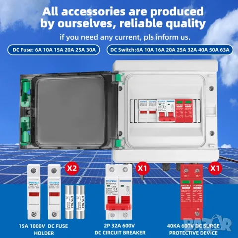 Taxnele HA PV DC Combiner Box 600V – 1 вход / 1 изход, IP65, снимка 4 - Друга електроника - 55965854